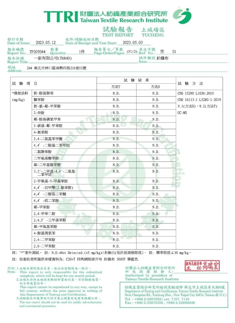 TTRI 試驗報告 (TF205044)，300GY 翠藍色四角網眼排汗布之偶氮染料未檢出。