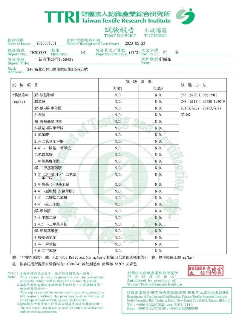 TTRI 偶氮染料試驗報告 (TF205353)，丈青色斜紋刷毛布 555GY 檢測結果為未檢出。