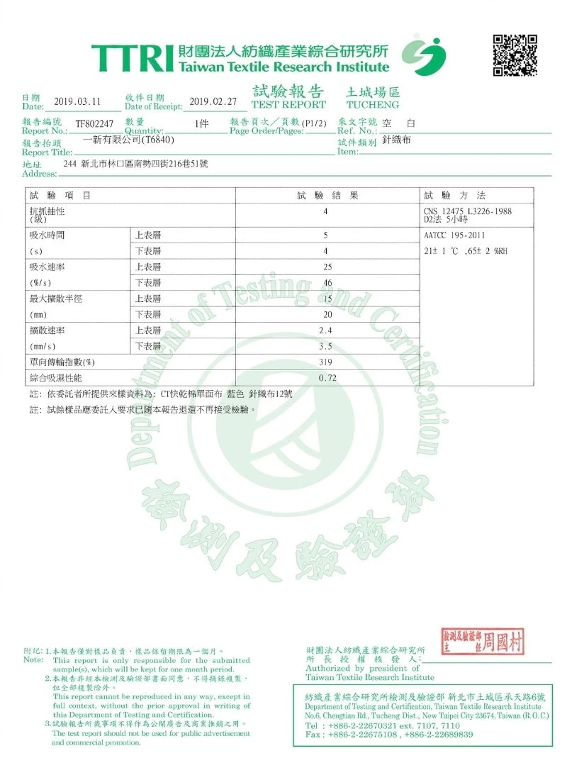TTRI 布料認證牆，展示無偶氮染料安全保證及 12 號快乾棉的優越吸濕速乾性能報告。