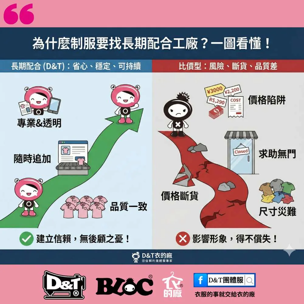 D&T衣的廠團體服｜為什麼制服要找長期配合工廠，而不是比價型供應商，確保品質一致與穩定供貨