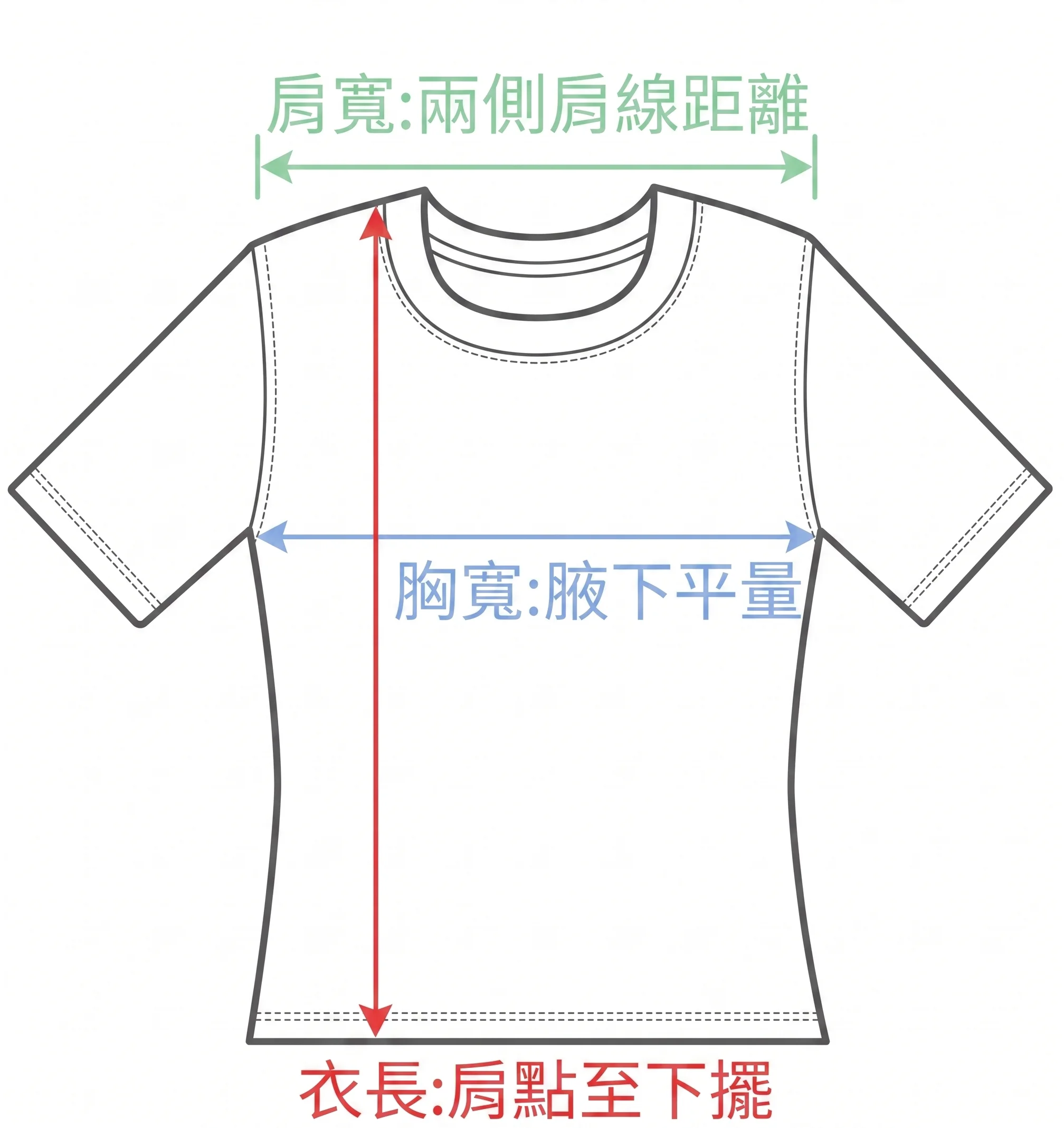 D&T百格女版T恤量測示意圖 肩寬胸寬衣長測量方式說明