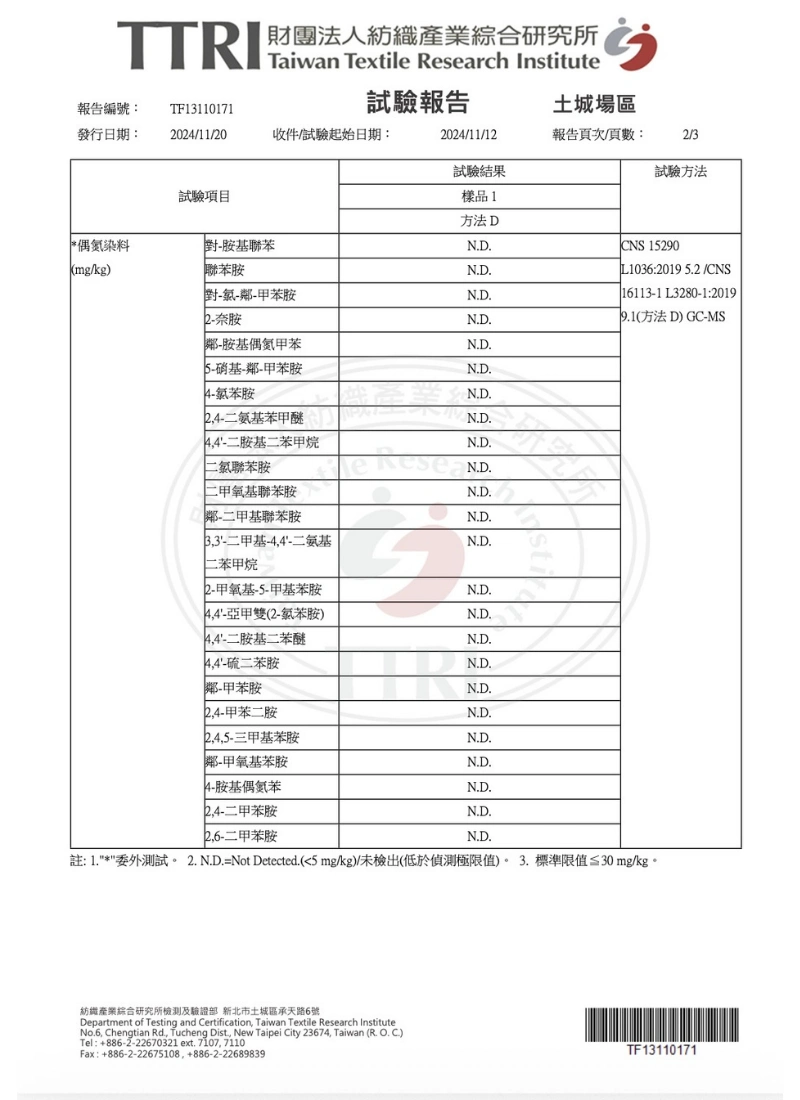 DT S32科技刷毛保暖布 TTRI 20多項禁用偶氮染料檢測，完全合格 N.D. 未檢出