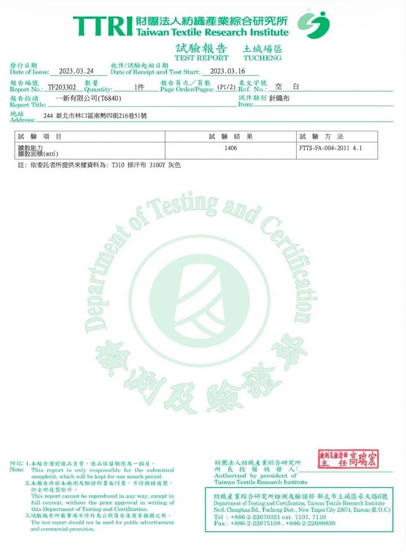 DT T310抗UV排汗布 TTRI 汗水擴散能力面積測試達 1406 平方公釐