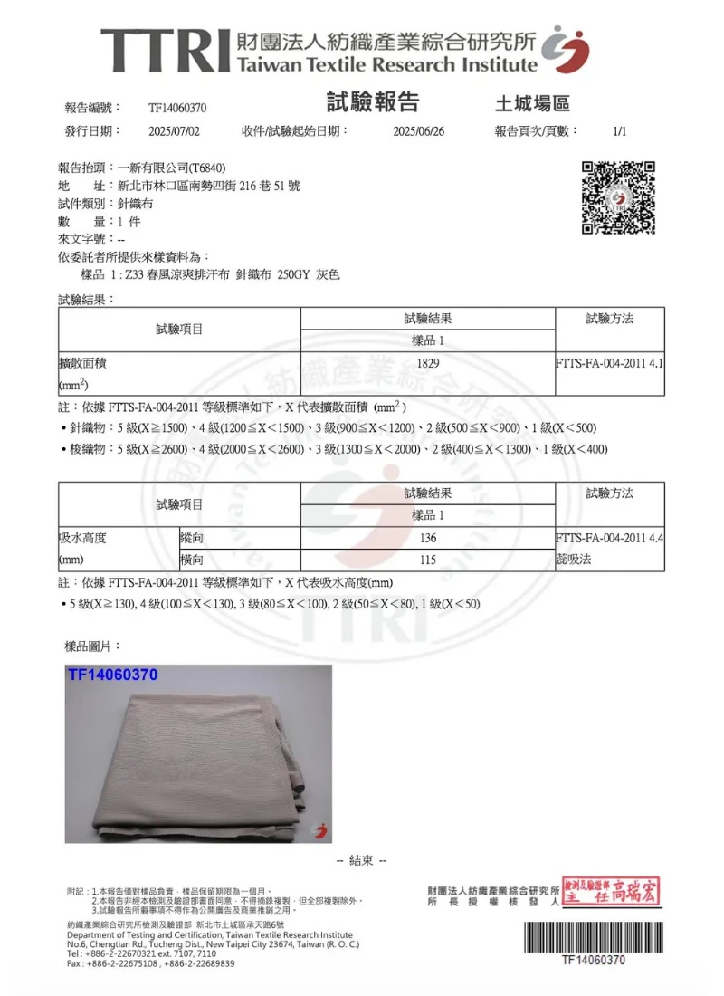 DT Z33春風涼爽排汗布 TTRI 擴散面積達 1829 平方公釐與縱向136mm/橫向115mm吸水高度報告