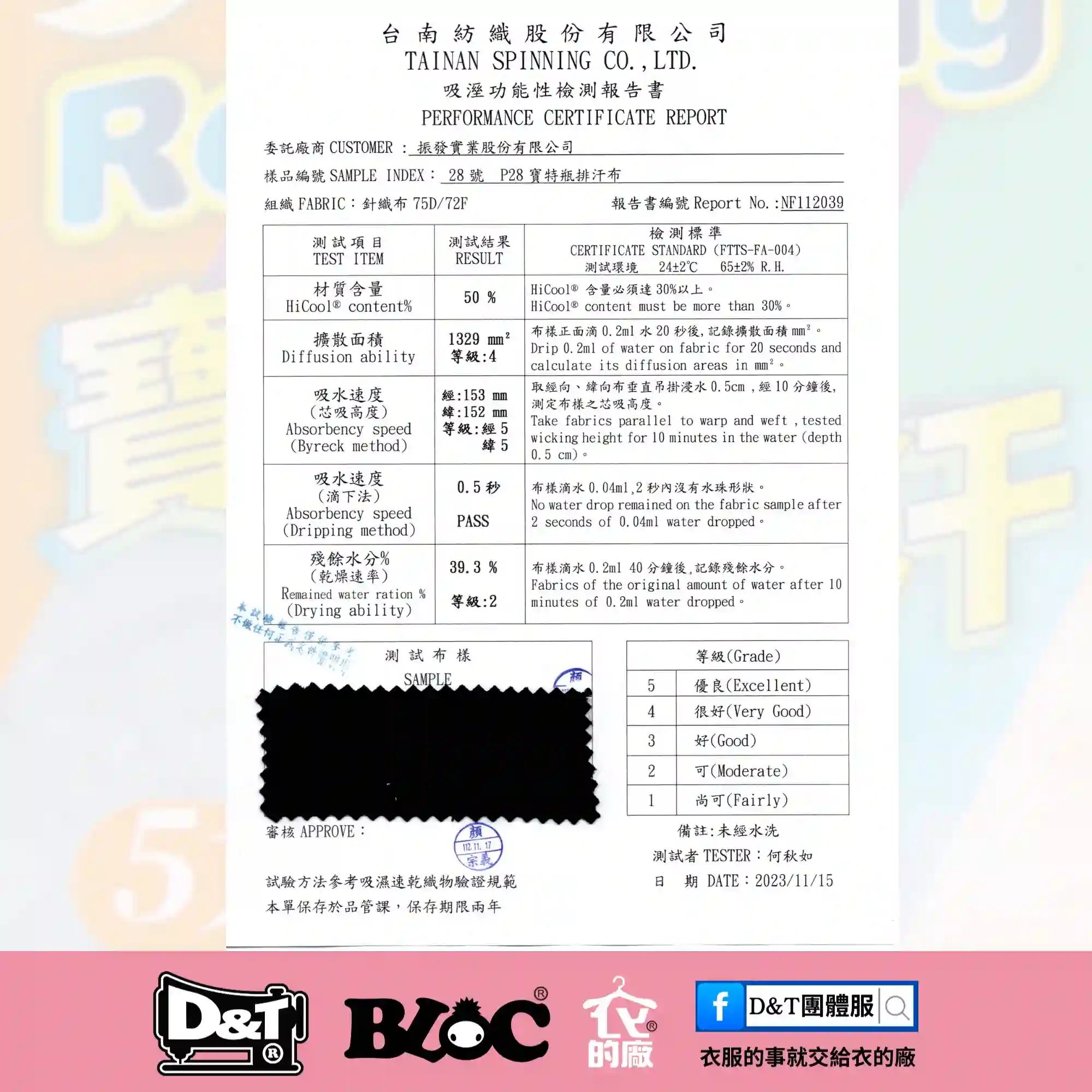 P28寶特瓶排汗布 吸濕排汗與乾燥性能測試報告｜D&T衣的廠