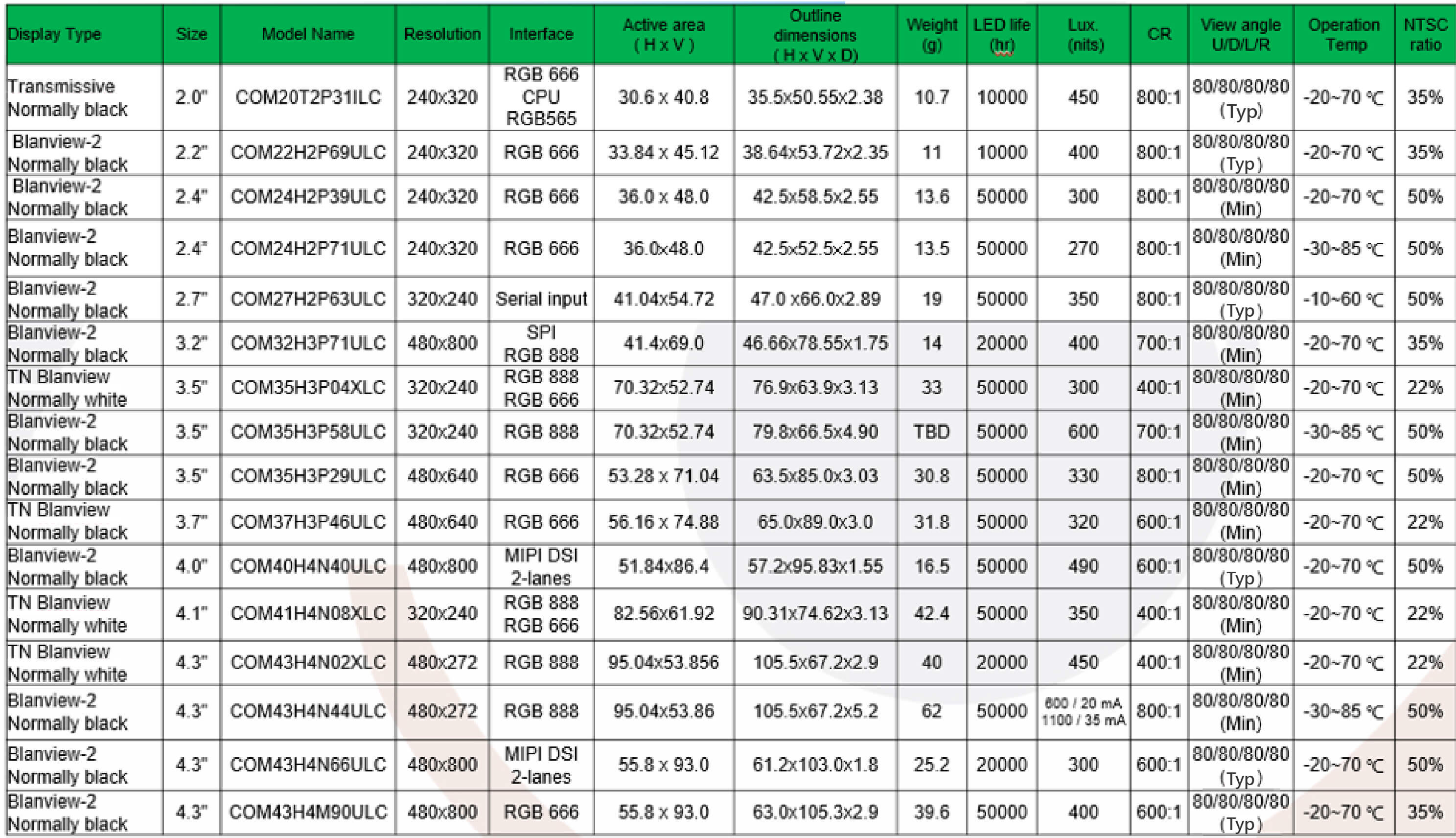 Toppon09