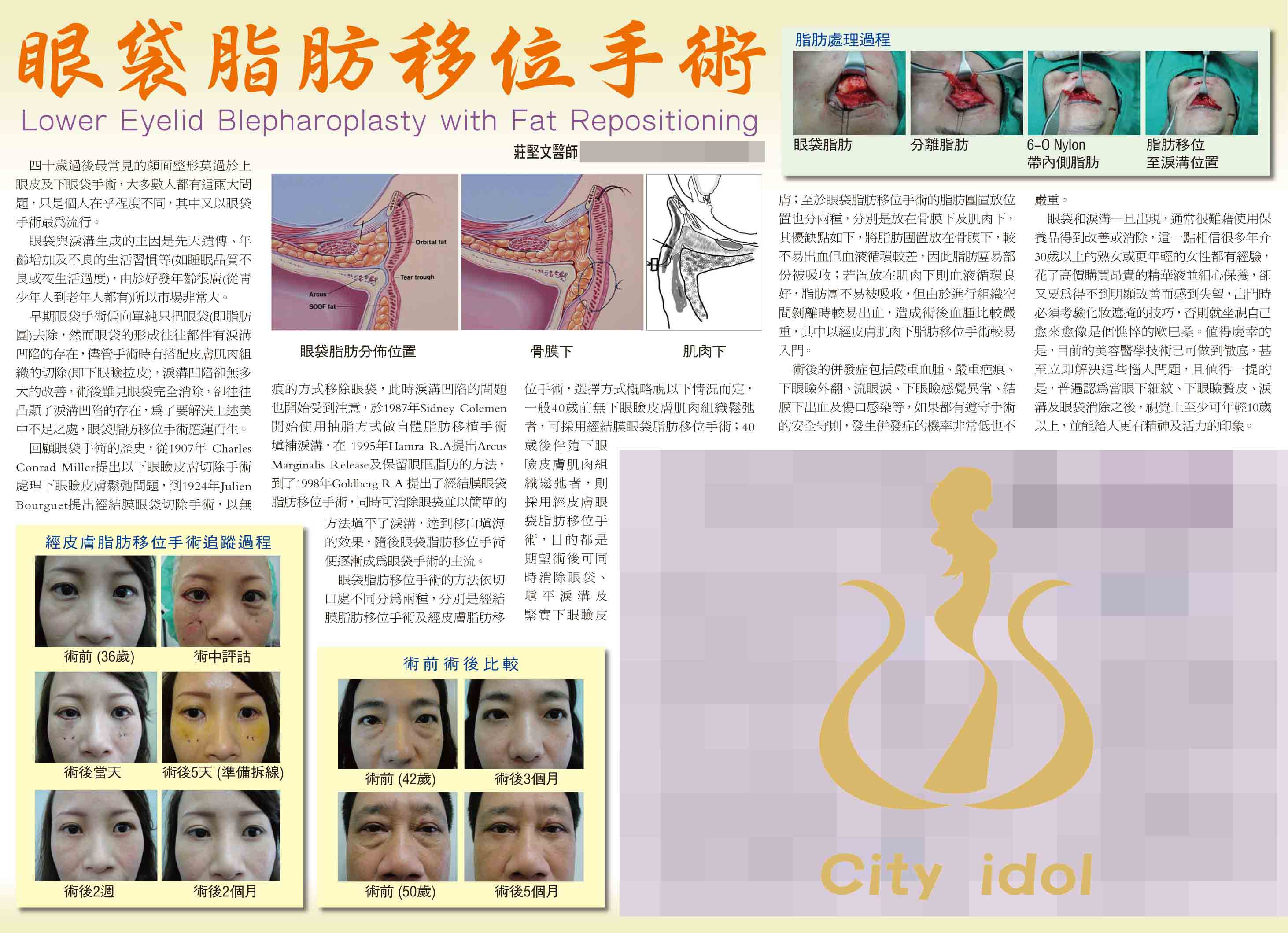 2011 年 1 月 份 月 刊 ( 中 華 台 灣 美 容 醫 學 會 )