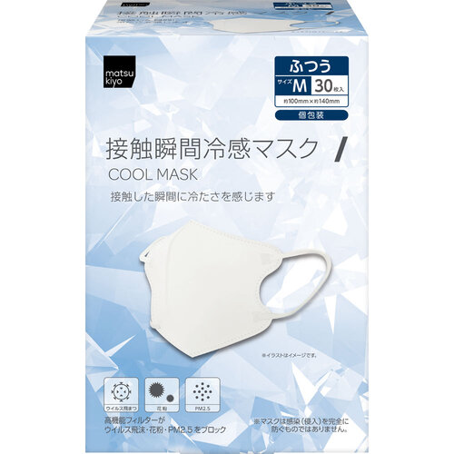 matsukiyo 涼感3D立體口罩示意圖