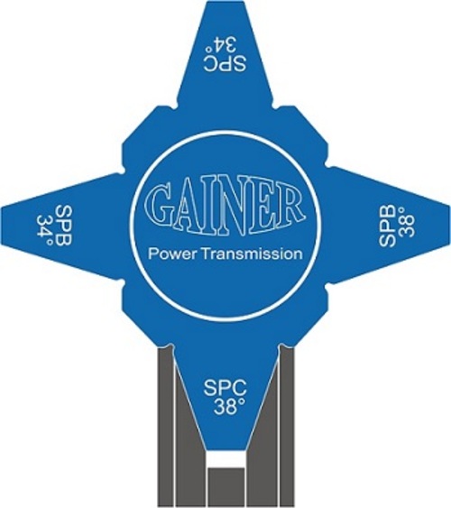 GAINER皮帶輪量規示意圖