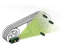 V-BELTS