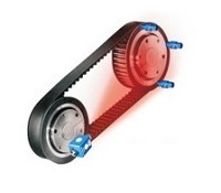 TIMING BELTS／SYNCHRONOUS／SPROCKETS