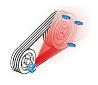 V-BELTS