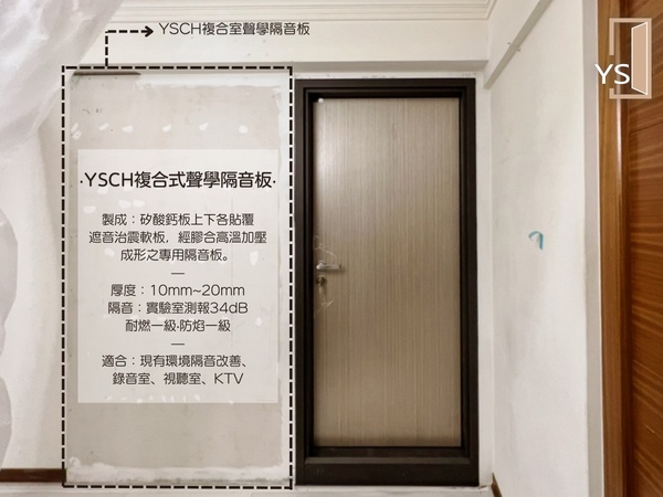 ｜書房隔音加強案例分享｜