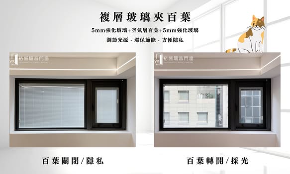 節能複層百葉窗