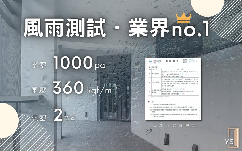 報價單看不懂？氣密窗風格與預算這樣搭最省
