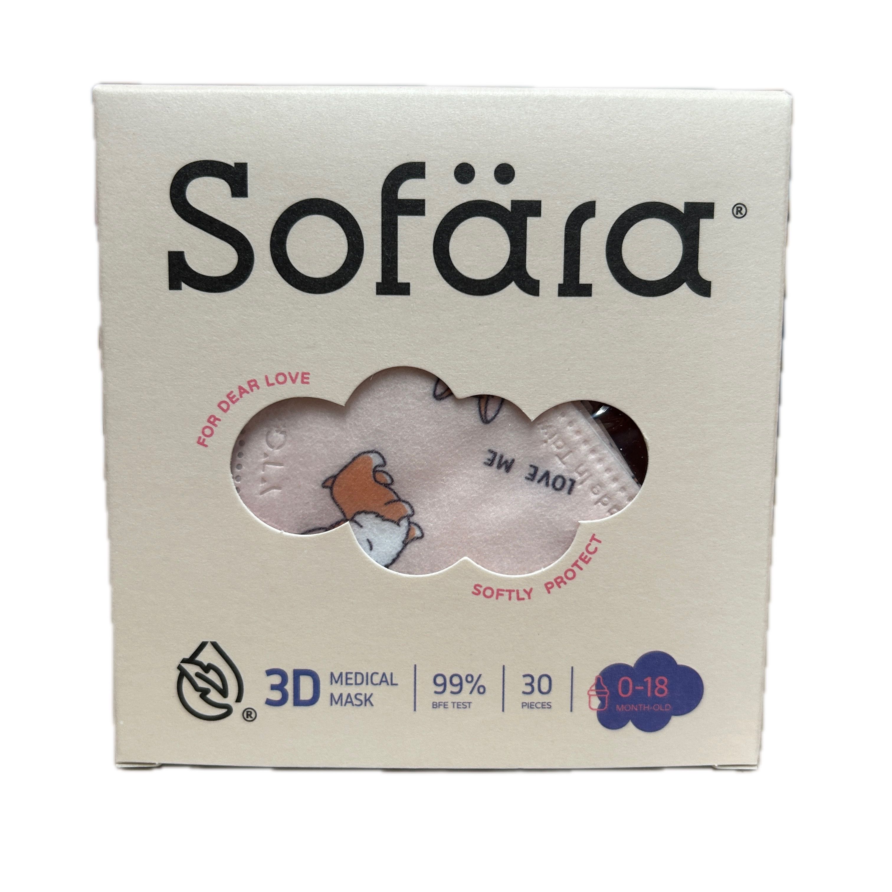 舒芙嬰兒3D口罩短腿柯基示意圖