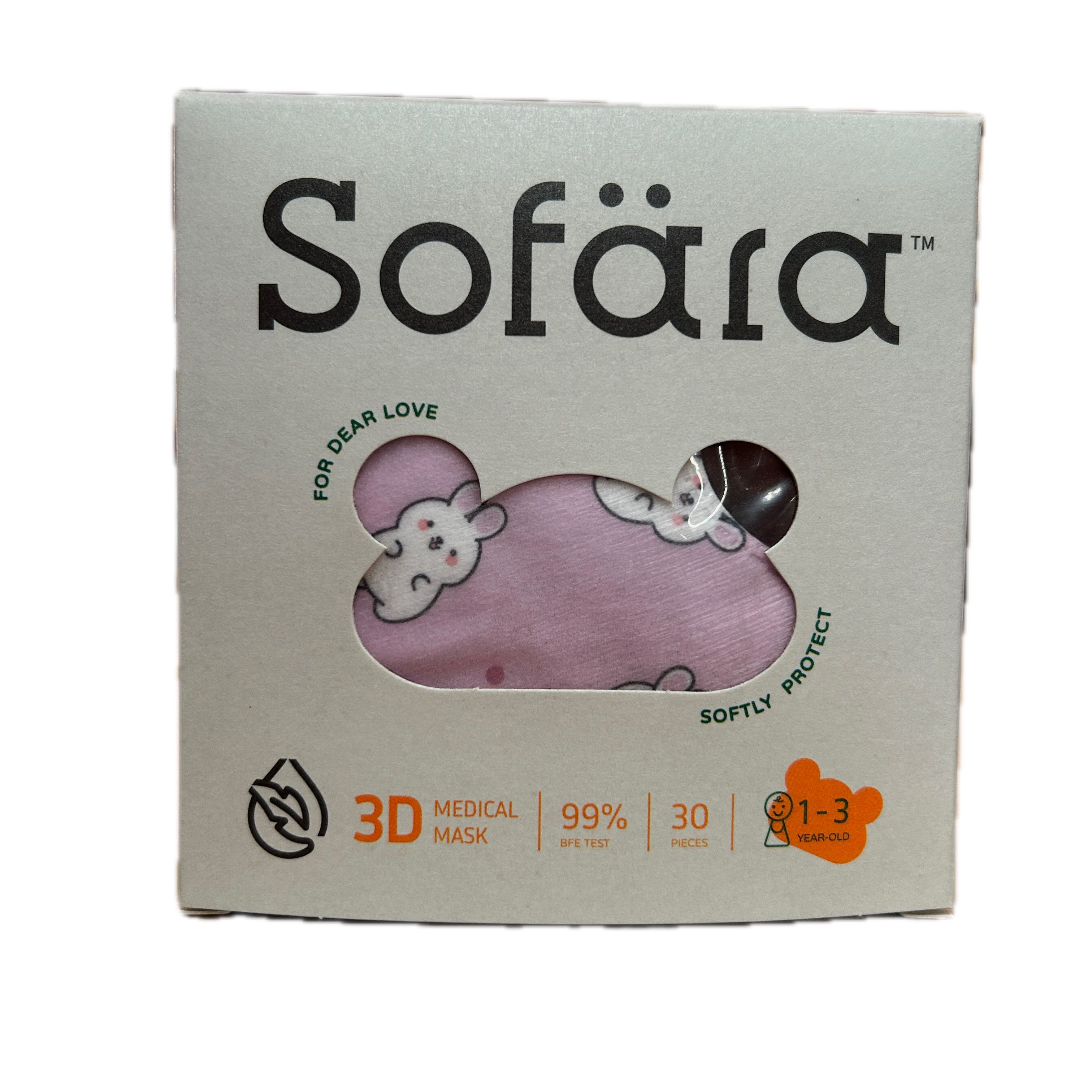 舒芙迷你幼3D口罩胖嘟兔示意圖