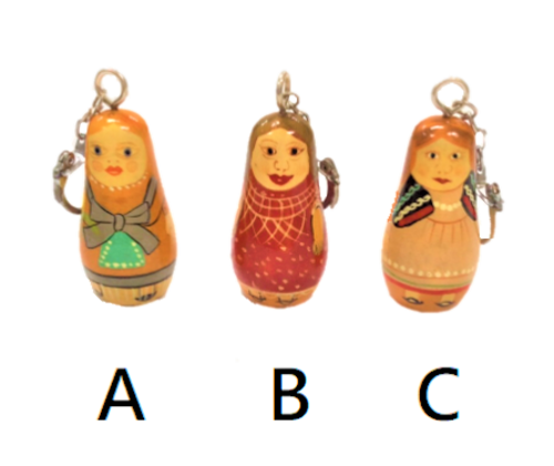 Russian Doll  Key Chain示意圖