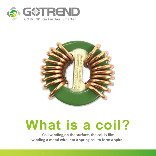 What is a coil?  What is the principle of coil?
