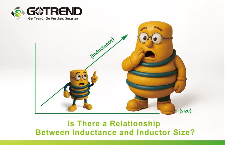 Is There a Relationship Between Inductance and Inductor Size?