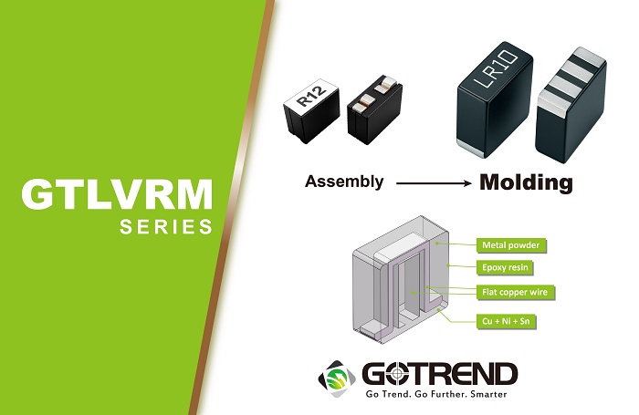 【GTLVRM Series】 Coupled Inductors to Enhance High-Performance Power Design Efficiency