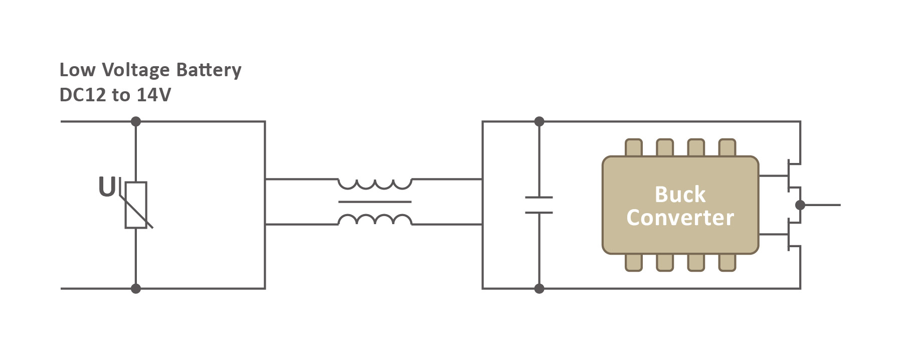 Common Mode Filter【GSCM-SERIES】Application circuit diagram