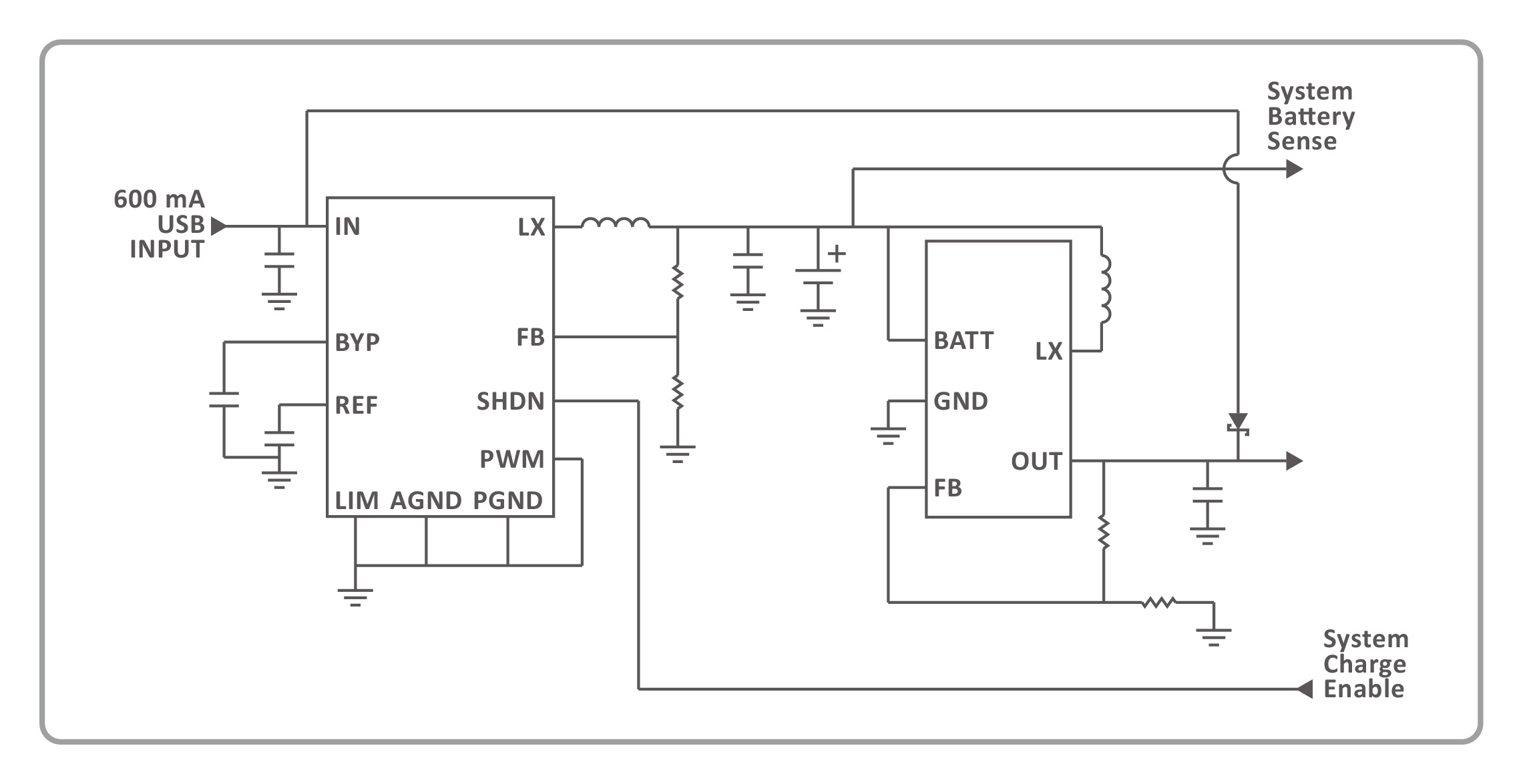 Application circuit diagram 