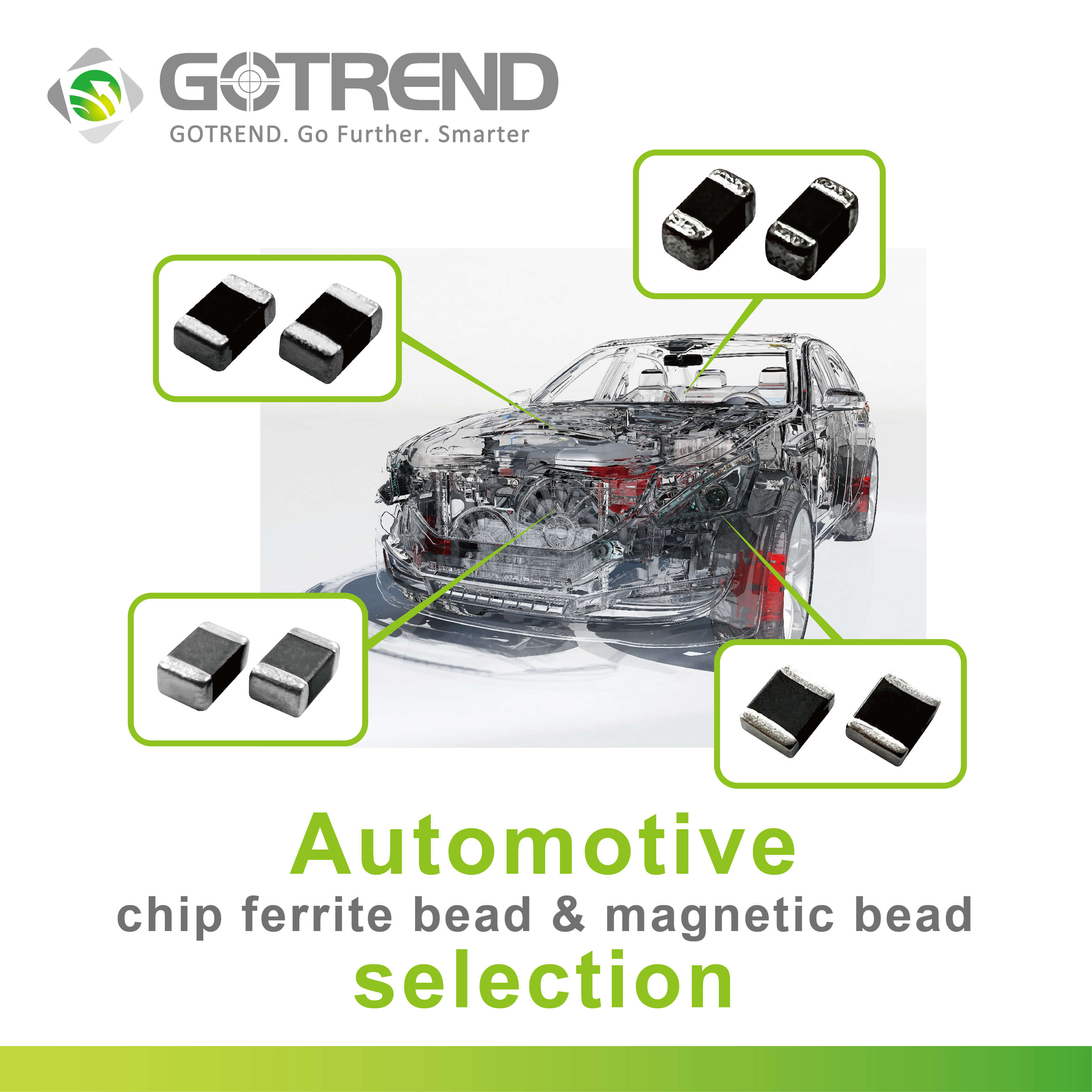 GOTREND article-Automotive Chip Ferrite Bead & selection