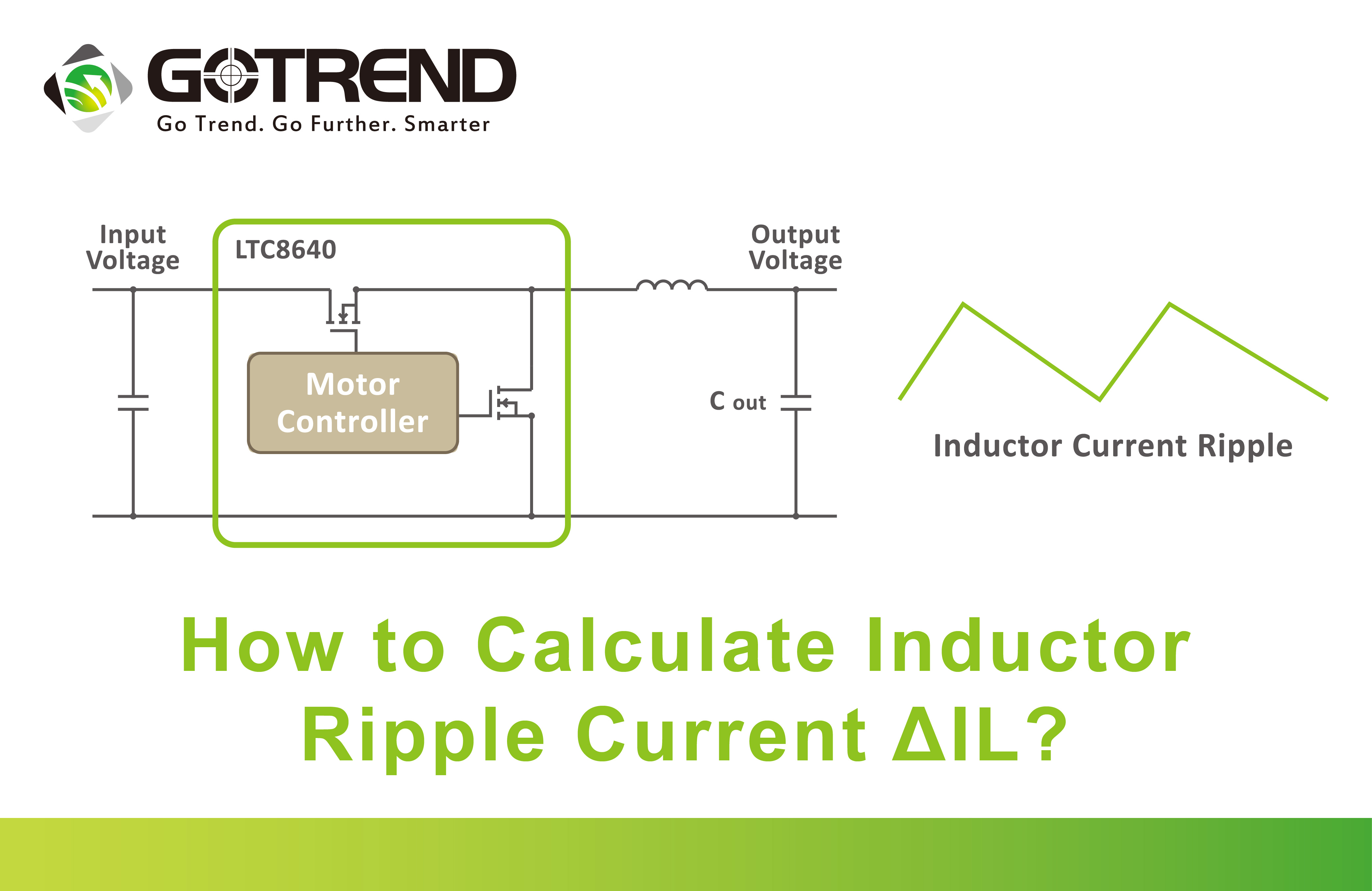 Calculate Inductor Ripple Current ΔIL