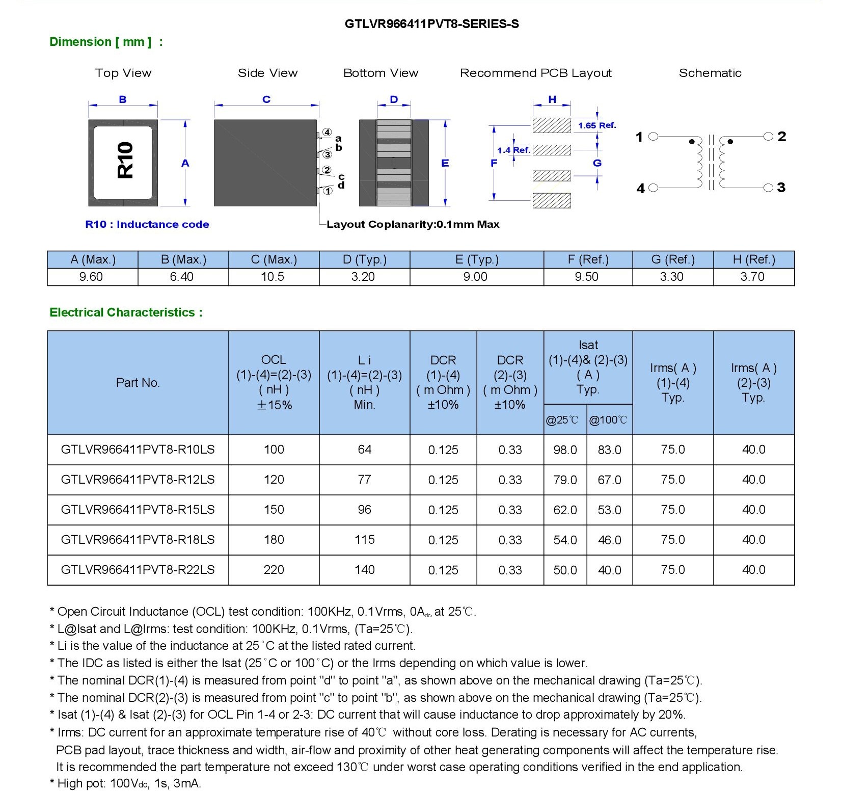 GOTREND-Article-TLVR inductor Key Specification / Electrical Characteristics