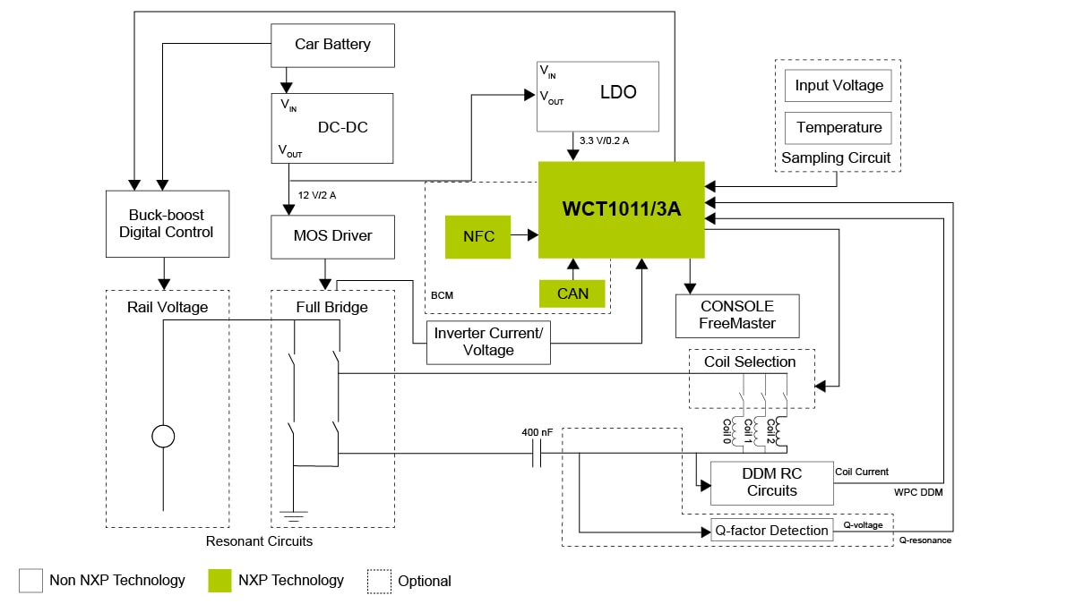 Automotive inductor【GW-3coil & Series】 Qi MP-A13-Automotive-Wireless charging 3 coil-Application circuit diagram