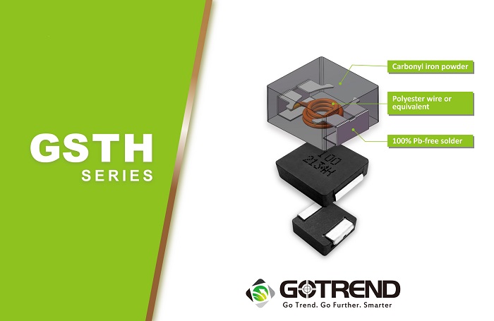【GSTH系列】一體成型電感器——高端車用電感解決方案