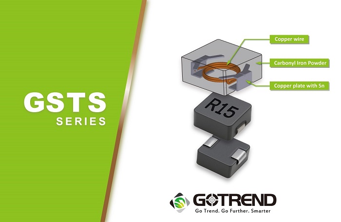 【GSTS系列】為次世代筆電核心電源而生的高效一體成型電感