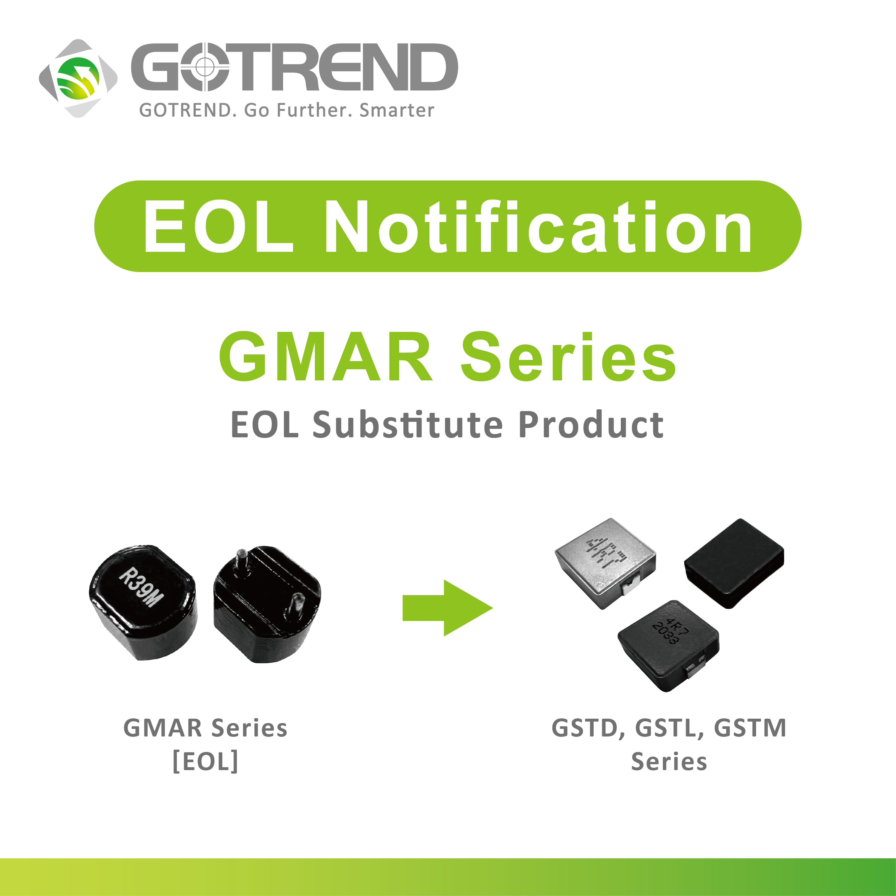 【EOL Notification】產品停產通知 GMAR-SERIES