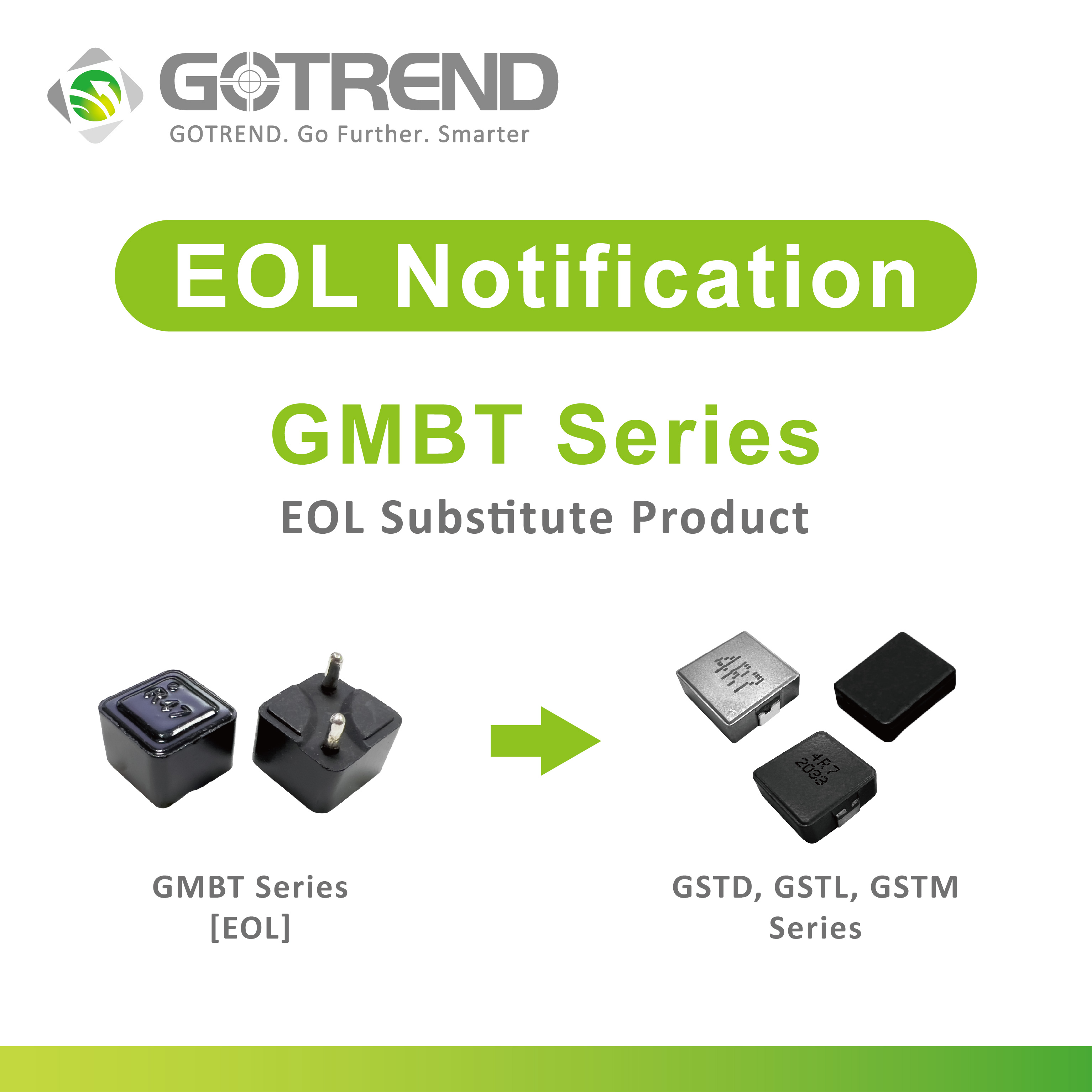 【EOL Notification】產品停產通知 GMBT-SERIES