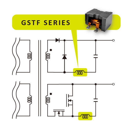 GSTF-SERIES-02