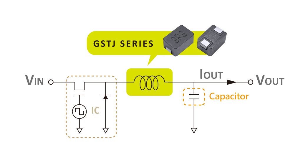 GNLS Series應用線路