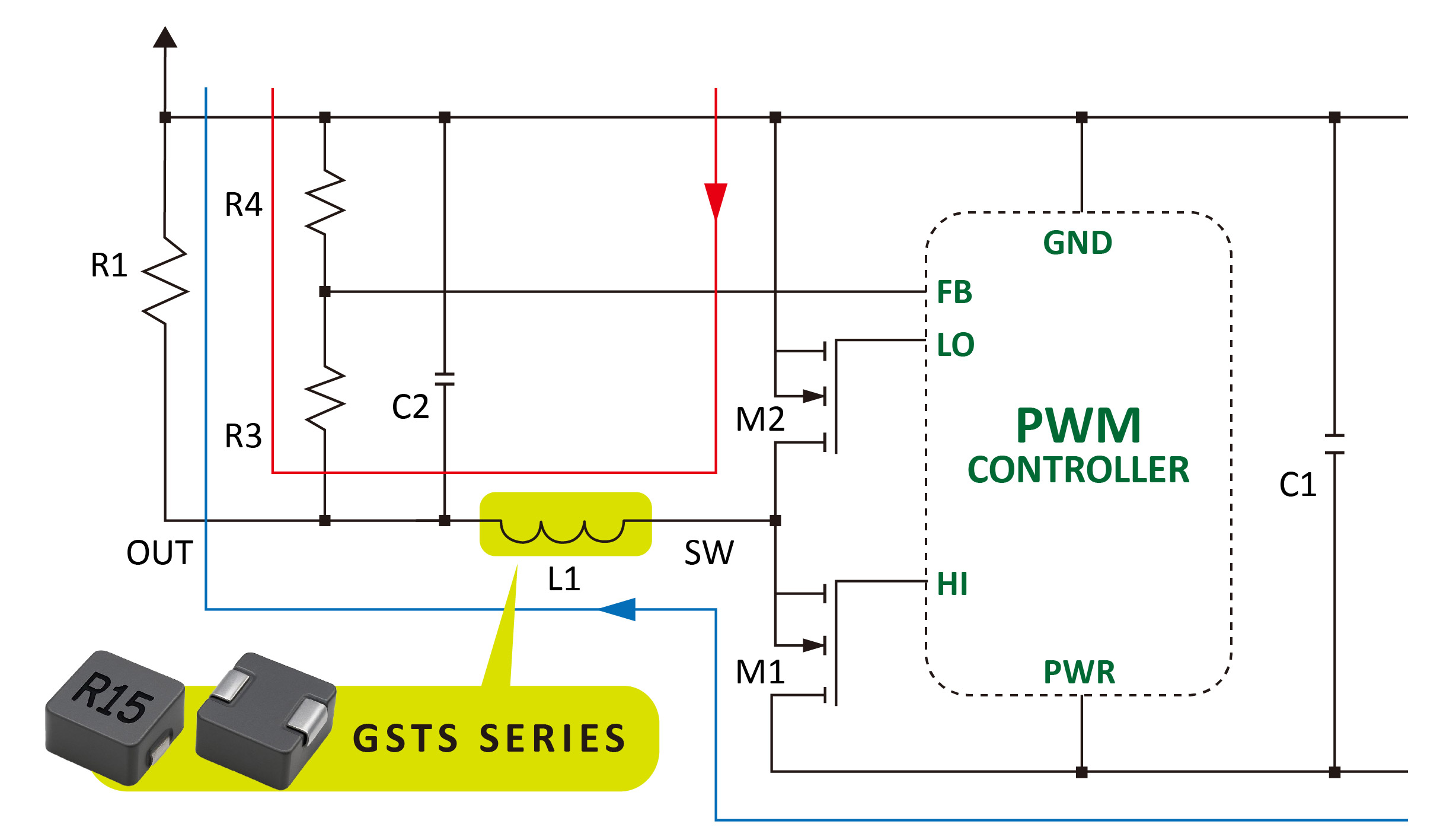 GSTS Series應用線路