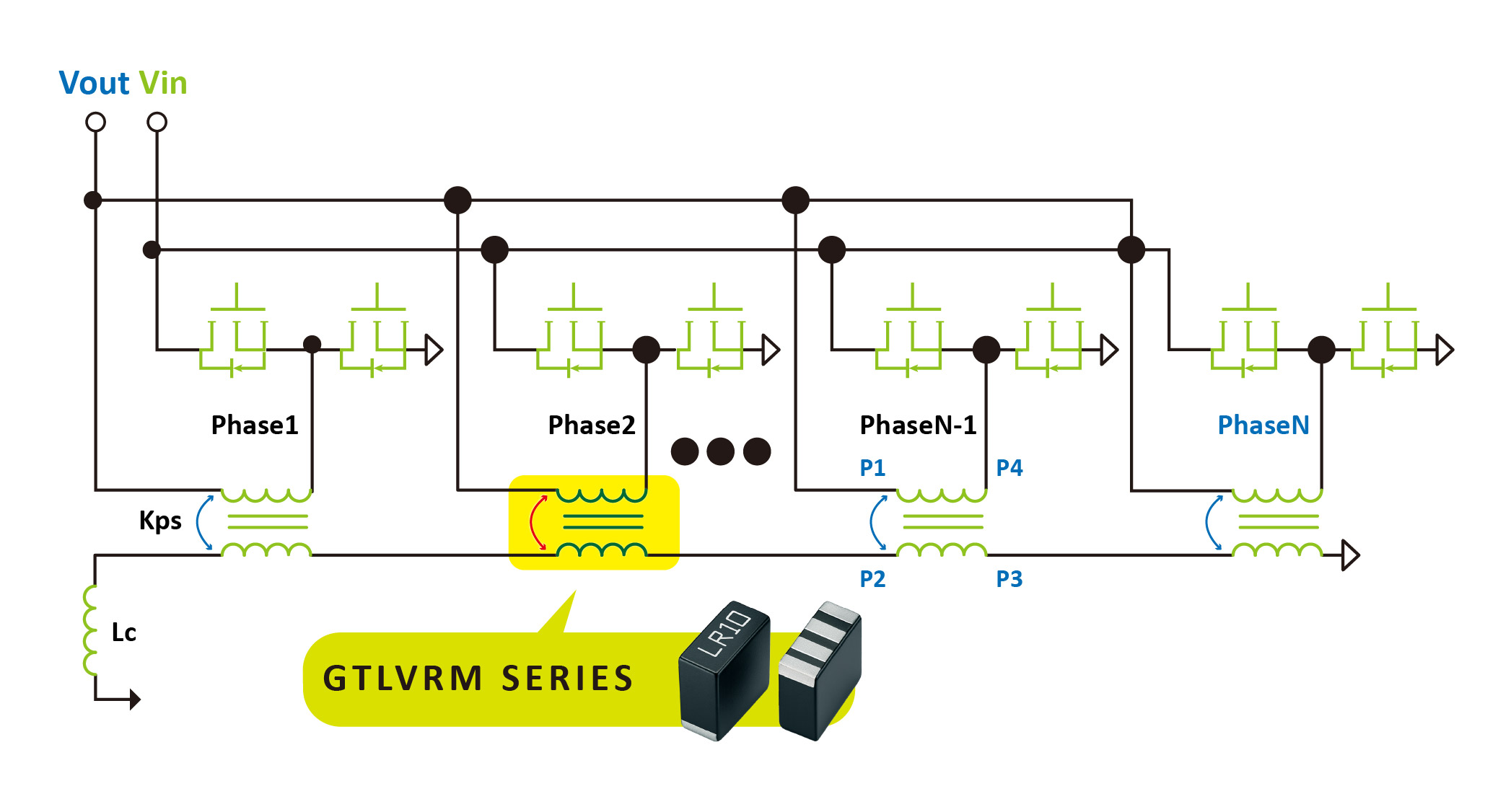 GNLS Series應用線路 GSTH Series應用線路