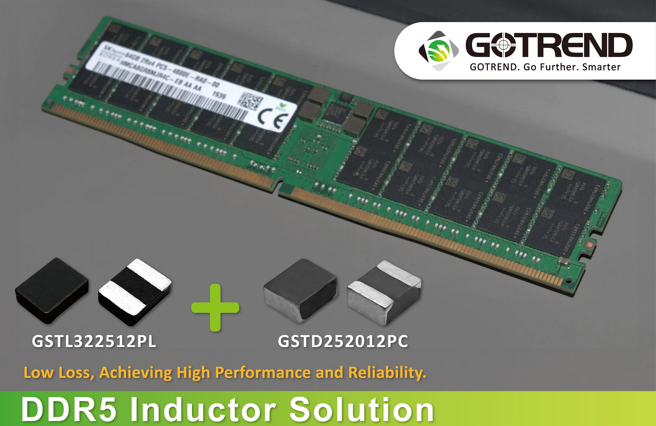 DDR5電感解決方案，低損耗，實現高性能、高可靠性