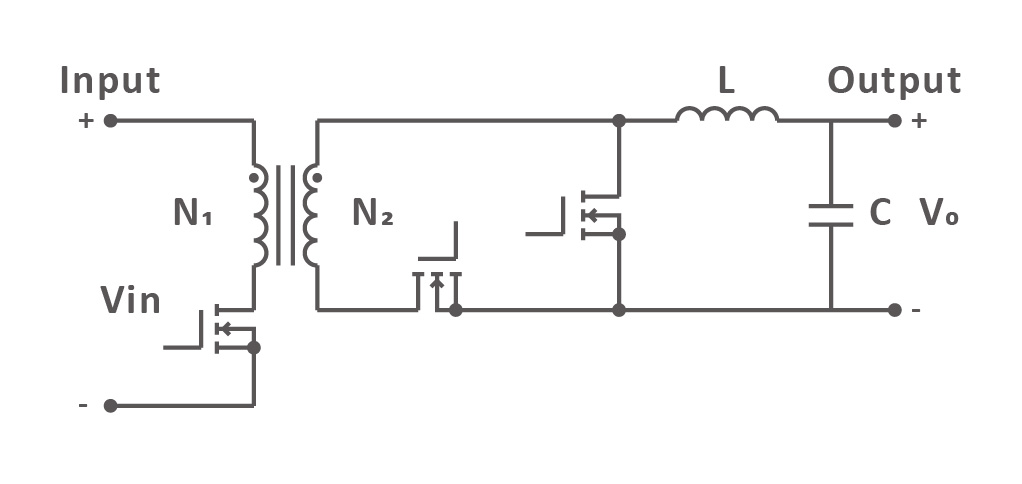 GOTREND高創科技-【GPOE Series】全新乙太網供電 應用線路