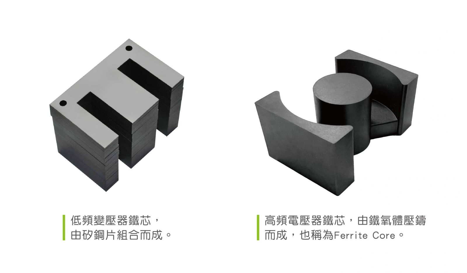 GOTREND高創科技-技術文章-高頻變壓器的優點