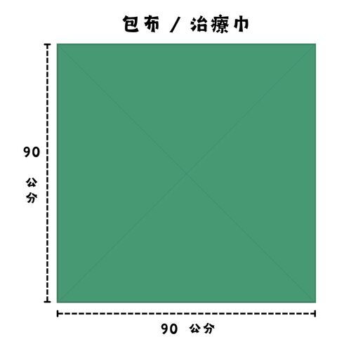 E059090#綠色包布/治療巾示意圖