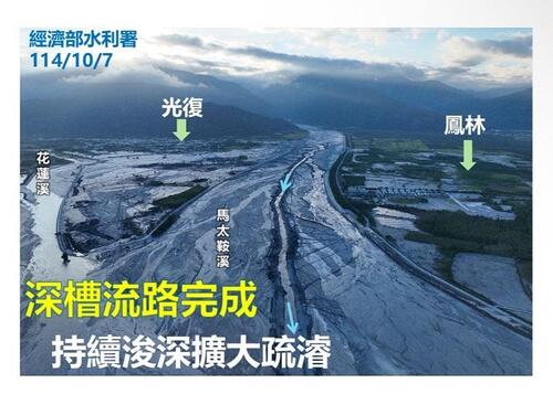 1141009水利署傾全署之力逐步恢復花蓮光復防洪安全示意圖