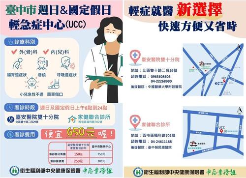 1141114臺中市「週日及國定假日輕急症中心」啟動 這兩處就醫省錢又快速示意圖