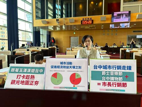 1141117 韓國偶像玉澤演另類行銷台中 市議員張芬郁批局處只會行銷盧市長 新聞局：劇組盼市府低調保密示意圖