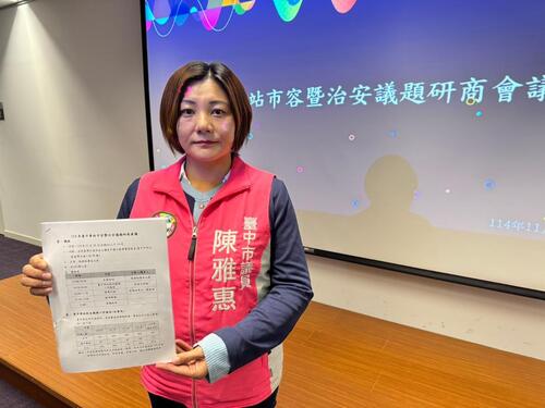 1141120台中車站失控！街友回流嚴重 陳雅惠議員要求跨局處強勢介入示意圖