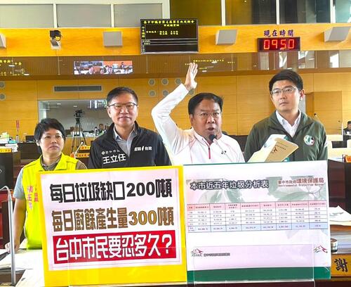 1141125謝志忠、黃守達、王立任、張玉嬿：每日垃圾及廚餘處理缺口達500噸以上 環保局長：文山廠速啟貯坑調整1小時內恢復垃圾收受 盧市長：短中長期計畫完善廚餘去化 焚化爐飛灰依規處置 多元去化確保安全示意圖