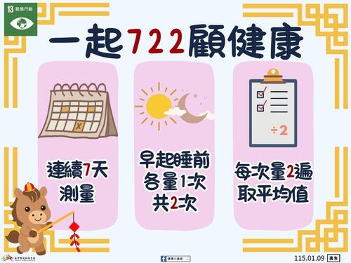 1150109寒流來襲 中市衛生局籲加強禦寒保健護心過冬示意圖
