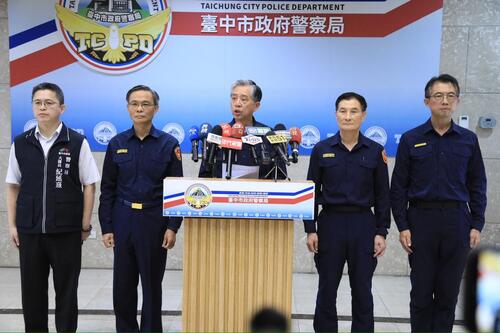 1150420辣椒水噴霧器處置不當 中市警：依規處置並移送法辦、加強勤務教育與裝備管理示意圖